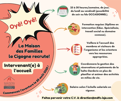 Offre d’emploi (1)
